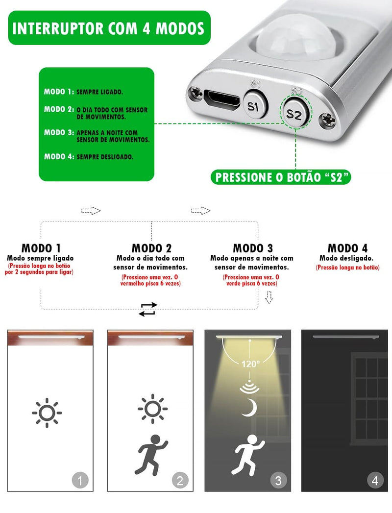 Luz Led Inteligente com Sensor de Movimento 2 EM 1