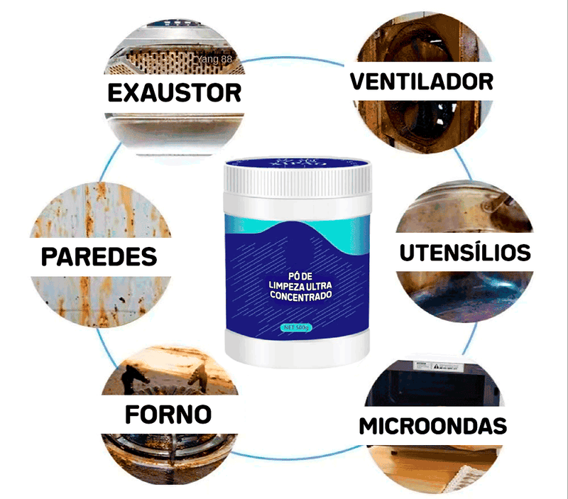 Pó de Limpeza Ultra Concetrado - ®MaxCleaning (LIMPEZA 100% MÁXIMA)